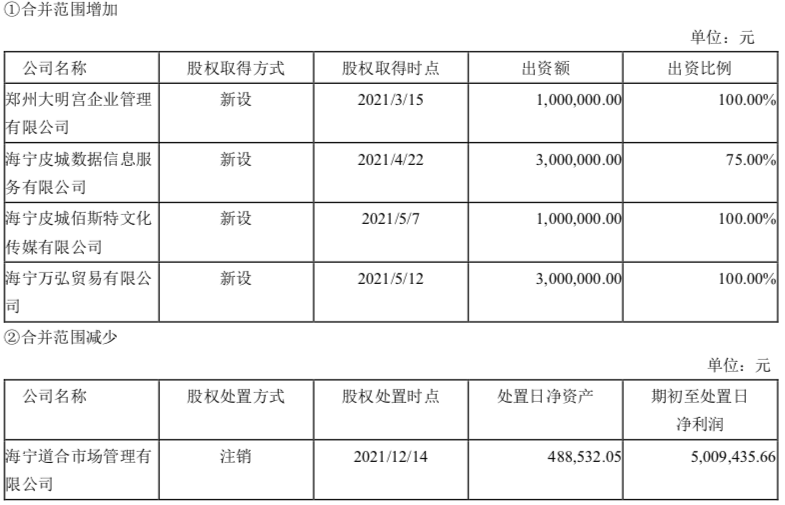 海寧皮城十年浮沉 從“軟黃金”到門前冷落，昔日上萬皮草今何在？