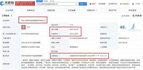 開封驚現“王婆相親婚介公司”？實地探訪無果，王婆本人緊急回應